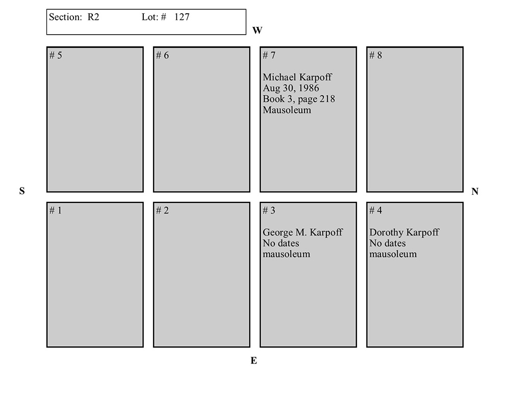 plotmap